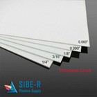  2-pack  Abs Plastic Sheet- 1 16  Thick- White- 8  X 12 - Vacuum Forming Hobby