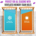 6    Crib   Toddler Bed Mattress Dual Sided Cooling Memory Foam     Waterproof Wa   
