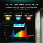 Upgraded Mars Hydro Fc 4000 Led Grow Light Samsung Lm301h Evo For 4x2 Grow Tent