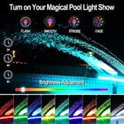 Solar Pool Fountain With 9-color Led   360   Adjustable Spray For Above Ground Pool