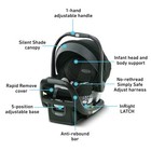 Graco Snugride Snugfit Dlx Infant Car Seat Spencer Fashion New 4-30lb