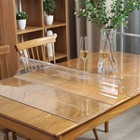 14x24 In Office Desk 14  X 24   Clear Color Rectangle Shape 1 5mm Thick