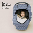 Keababies Winter Car Seat Cover Baby Newborn Infant Universal Fit  indigo       