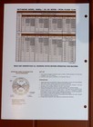 Pettibone Model 36mkp Series Multikrane Range Diagram Brochure No  K-812