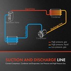 A-premium A c Suction And Discharge Line Hose Assembly Compatible With Dodge