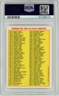 1985 Garbage Pail Kids Series 2 Disgustin Justin 47a Psa 10 Gem Glossy Fran Fran