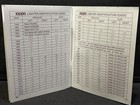 The Zippo Lighter Collector   s Guide Dated 4 94 Excellent Condition