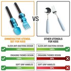 Dinneractive Utensil Set For Kids     Construction Themed Fork And Spoon Blue