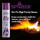 Spozer 11x Refined Butane Canister Lighter Gas Fuel Refill 24 12 300ml 10 14 Oz