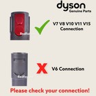 New Genuine Dyson V7 Direct Drive Motorhead Vacuum Floor Head Brush Tool