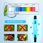 Cold Plunge Uv Light For Pond Algae Control