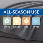 Fleece Blankets Bed sofa couch Throws 100  Spun Polyester Super Soft Warm   Cozy