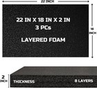 Tool Box Foam 22x18x2 Inch 3pack  Foam Inserts For Cases  Polyethylene Storage S