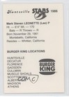 1986 Burger King Huntsville Stars Mark Leonette M5x