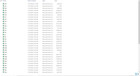 7 9 M Usa Business Investor Email Database List Startup Growth Crm Campaign Erp