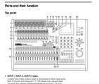 Korg D3200 Digital Recording Studio Owner s Manual