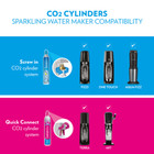 Sodastream Cylinder Empty 60 Liter Size Set Of 5