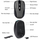 Wireless Optical Mouse Mice 2 4ghz Usb Receiver For Laptop Pc Computer Dpi Lot