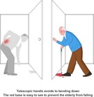 Long Handle Door Stopper Wedge - Heavy-duty  Adjustable  Non-slip Rubber Wedg   