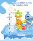 4-in-1 Electric Water Table For Toddlers 1-5  Kids Play Sink With Running Wat   