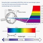 15 6 Inch Portable Monitor Anti Blue Light Anti Glare 15 Inch Portable Monitor