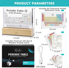 Periodic Table Of Elements With 83 Real Elements  Acrylic Periodic Table Display
