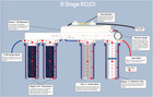 6 Stage Rodi Aquarium Reef 200 Gpd Ro Water Filter System Dual Di  permeate Pump