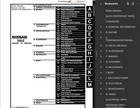 Nissan 350z 2003-2009 Workshop Service Repair Manual   Wiring On Usb