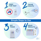 12 Panel Saliva Drug Test     Oral Swabs - Ovus Medical - Fast Shipping