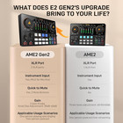 Podcast Equipment Bundle  Audio Interface Mixer With Dual Xlr Input For Podcast 