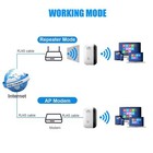 Wifi Extender  2 4g  Repeater Wireless Long Range Coverage Wifi Signal Booster 