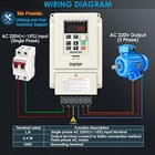 Xcfdp Ac 220v 1 5kw 2hp Variable Frequency Drive8a Vfd Inverter Single Phase    