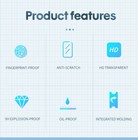 Startrc Tempered Glass Screen Protector Film For Dji Rc  Dji Rc 2  4pcs pack 