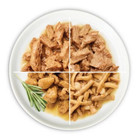 Purina Meaty Bits  prime Filets With Chicken  Turkey Wet Cat Food - 5 5oz 32ct
