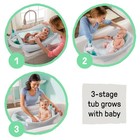 Summer Newborn To Toddler Baby Bathtub With Support Sling Bathing Tub