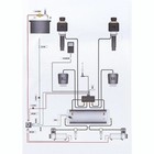 Air Ride Suspension Control System Kit With Dual Black Air Compressors  air Tank