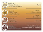 Pure Vermont Maple Syrup-grade A Dark Amber - 