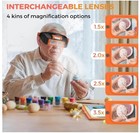 Headband Magnifier With Light Jeweler Magnifying Glass Loupe Visor Optivisor New