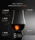Glencairn Whisky Glass Set  Gift Carton  set Of 2 Glasses  New