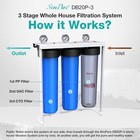 Whole House Well Water Filter System 3-stage Sediment Gac Filtration 150 000gal