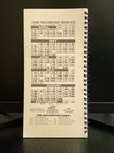 Richmond Braves 1995 Media Guide 
