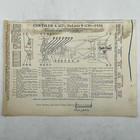1936 Feb Chrysler 6   8 Lubricating Chek-chart Motor In Canada Magazine Clipping