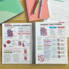 Nursing School Success Bundle Nursing School Notes Success Made Paper Notebook 