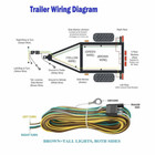 Trailer Wiring Harness Kit 4-way Wishbone Y Style 18awg Pure Copper Core Wire