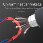 2 1 Heat Shrink Tubing Electrical Sleeving Cable Heatshrink Tube Dia 1mm-210mm