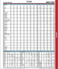 New - Spring 2026 - Red Book Quarterly Retail Price Guide For Us Coin   Currency