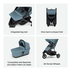 Thule Spring 2 0 Compact Baby Lightweight Stroller - Mid Blue