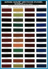 1 Quart Cobalt Blue House Of Kolor Kosmic Kolor Urethane Kandy Base Paint Uk05