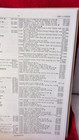 Vtg El Dorado Kansas Polk City Directory February 2002 Ks