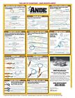Fly Fishing Knots  6  freshwater  --waterproof Reference Guide